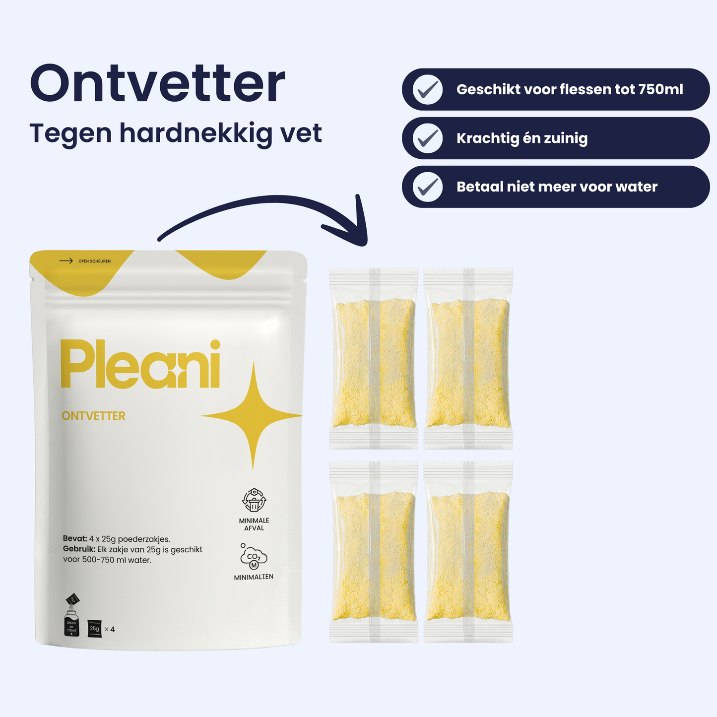 Ontvetter Schoonmaakpoeder - Starterset