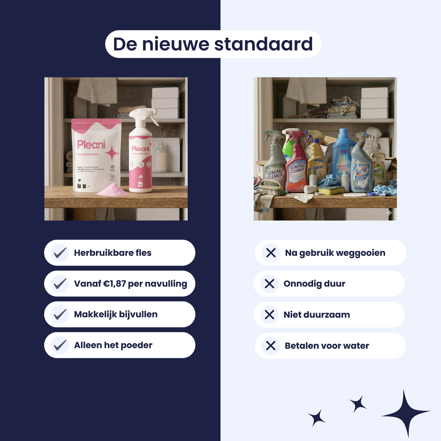 Badkamerreiniger Schoonmaakpoeder 4-pack