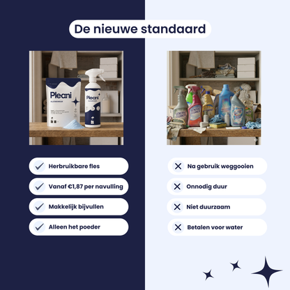 Allesreiniger Schoonmaakpoeder 2-pack