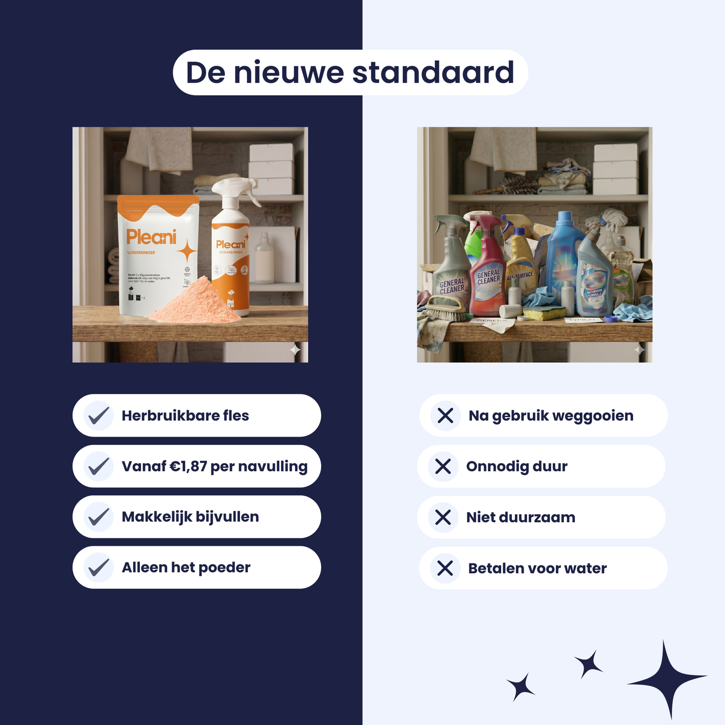 Vloerreiniger Schoonmaakpoeder 8-pack