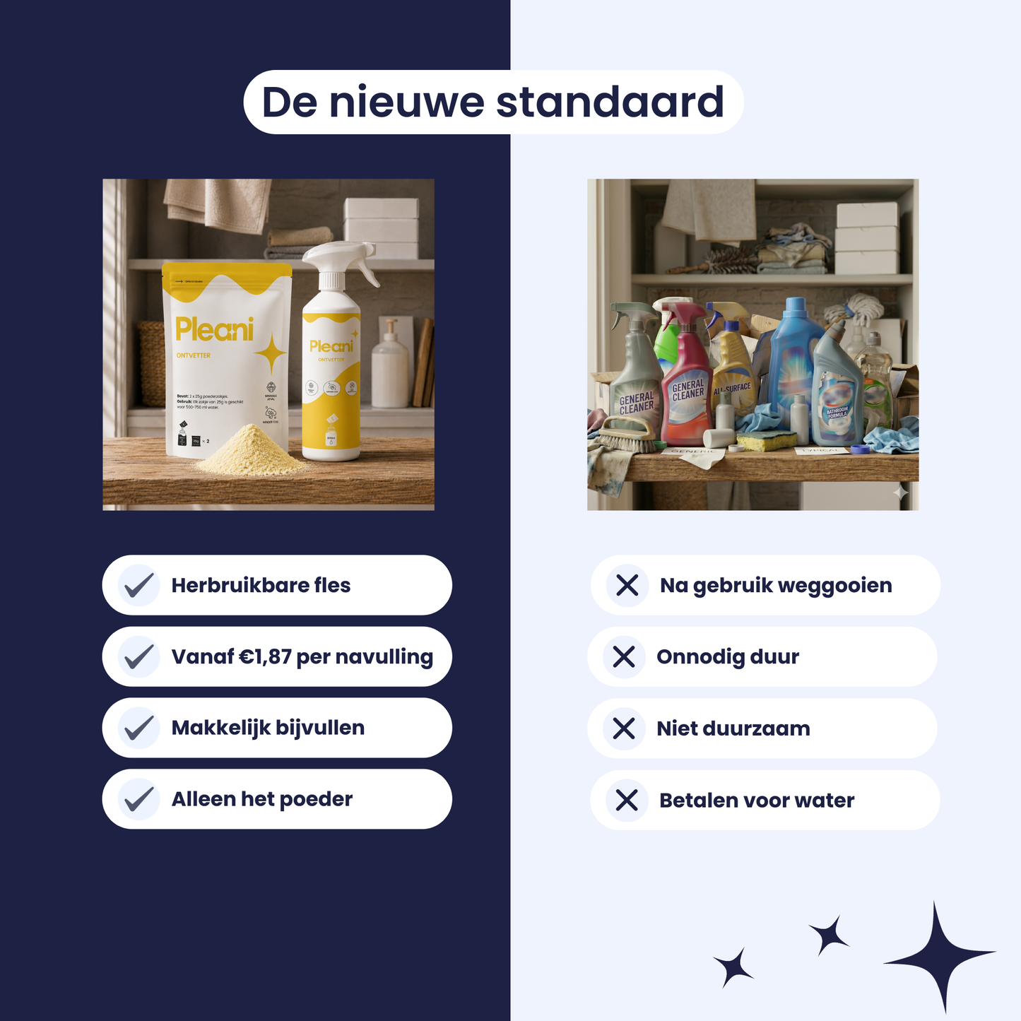 Ontvetter Schoonmaakpoeder - Starterset