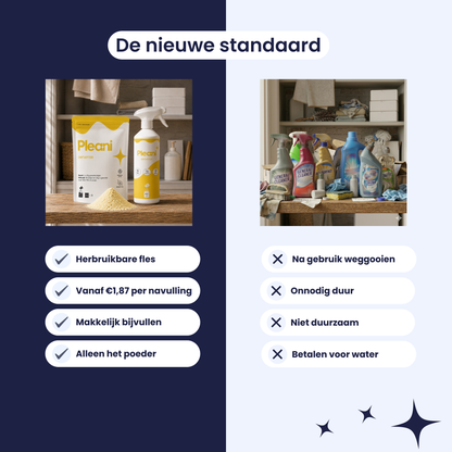 Ontvetter Spuitfles