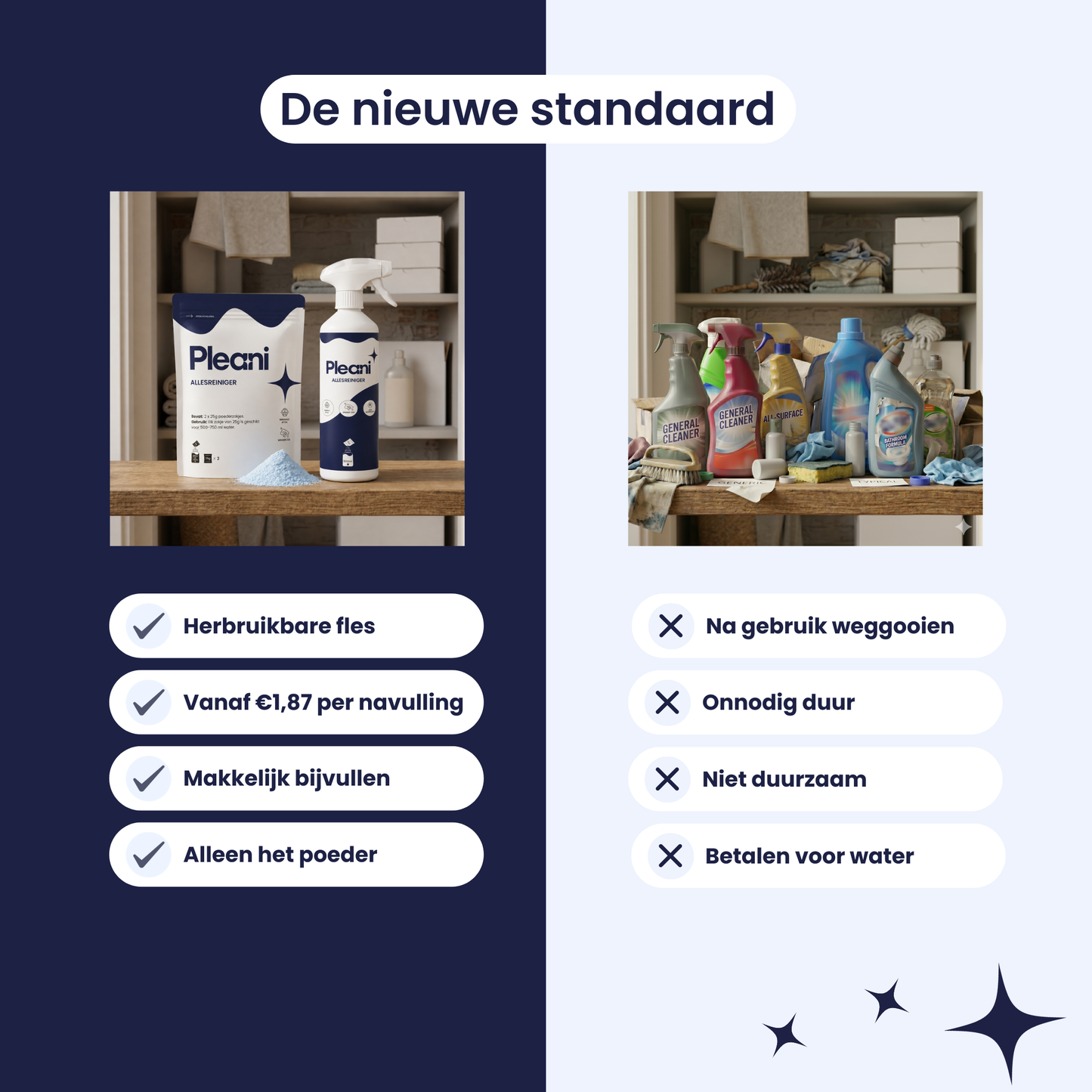 Allesreiniger Schoonmaakpoeder - Starterset