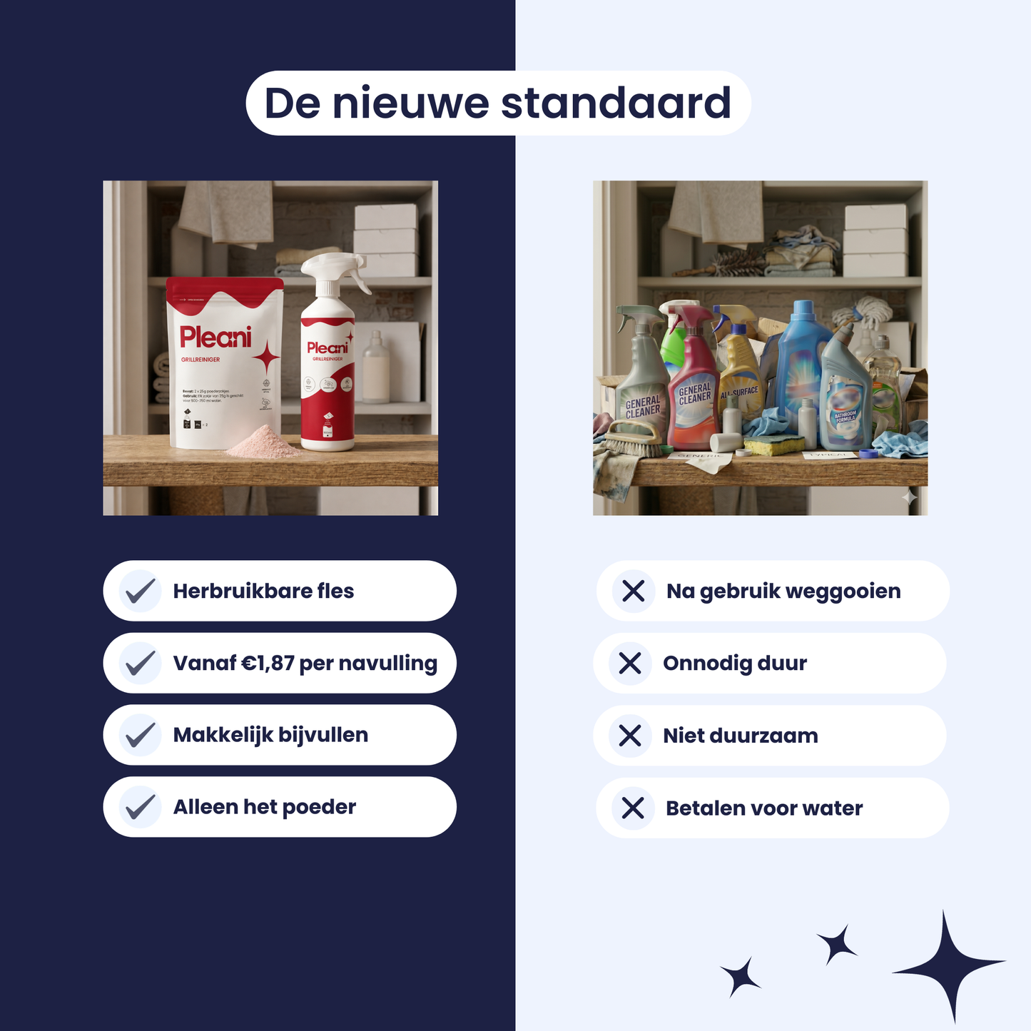 Grillreiniger Schoonmaakpoeder 2-pack