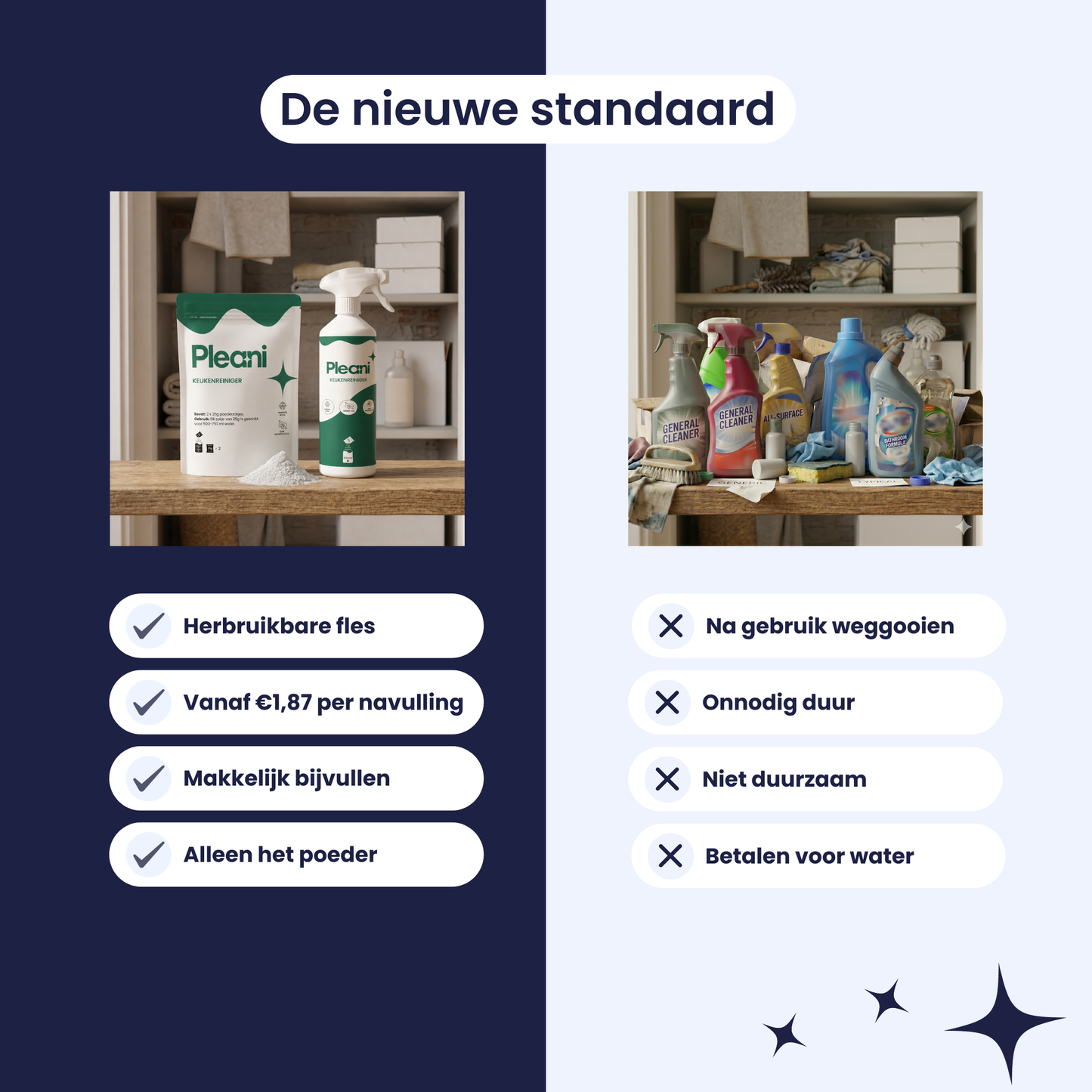 Keukenreiniger Schoonmaakpoeder 2-pack