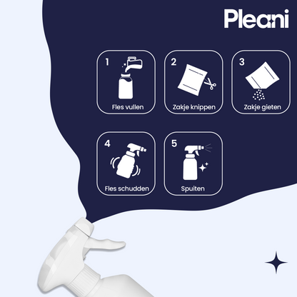 Keukenreiniger Schoonmaakpoeder 2-pack