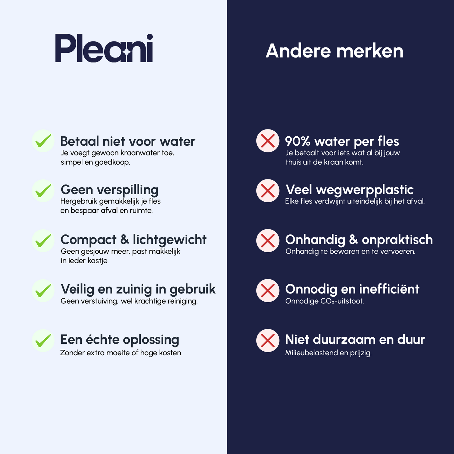 Keukenreiniger Schoonmaakpoeder 2-pack