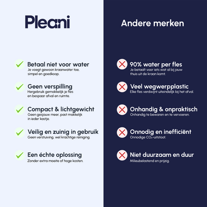 Keukenreiniger Schoonmaakpoeder 2-pack